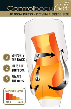 Control body strapless shaping Dress - Image 3